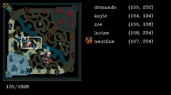 Demo of the pipeline running live