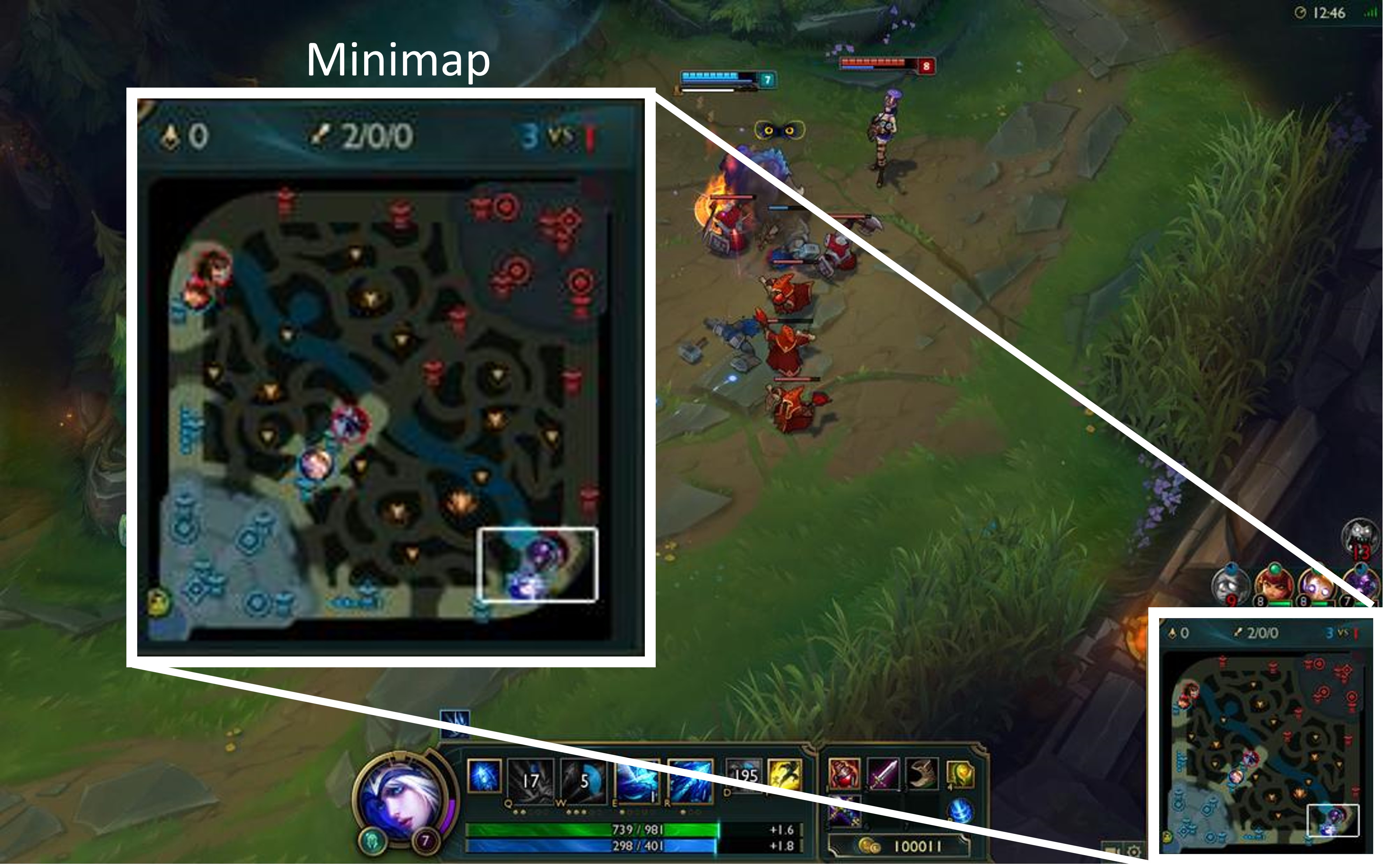 In-game interface of League of Legends